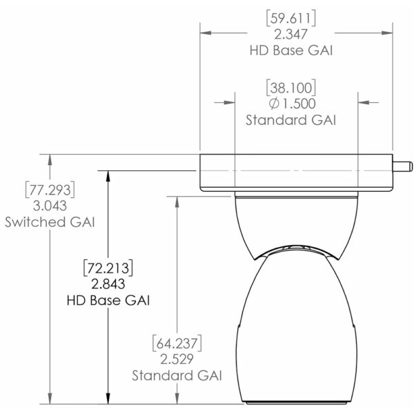 Lumitec GAI2 White Dimming/Red & Blue Non-Dimming Heavy Duty Base - White Housing - Image 2