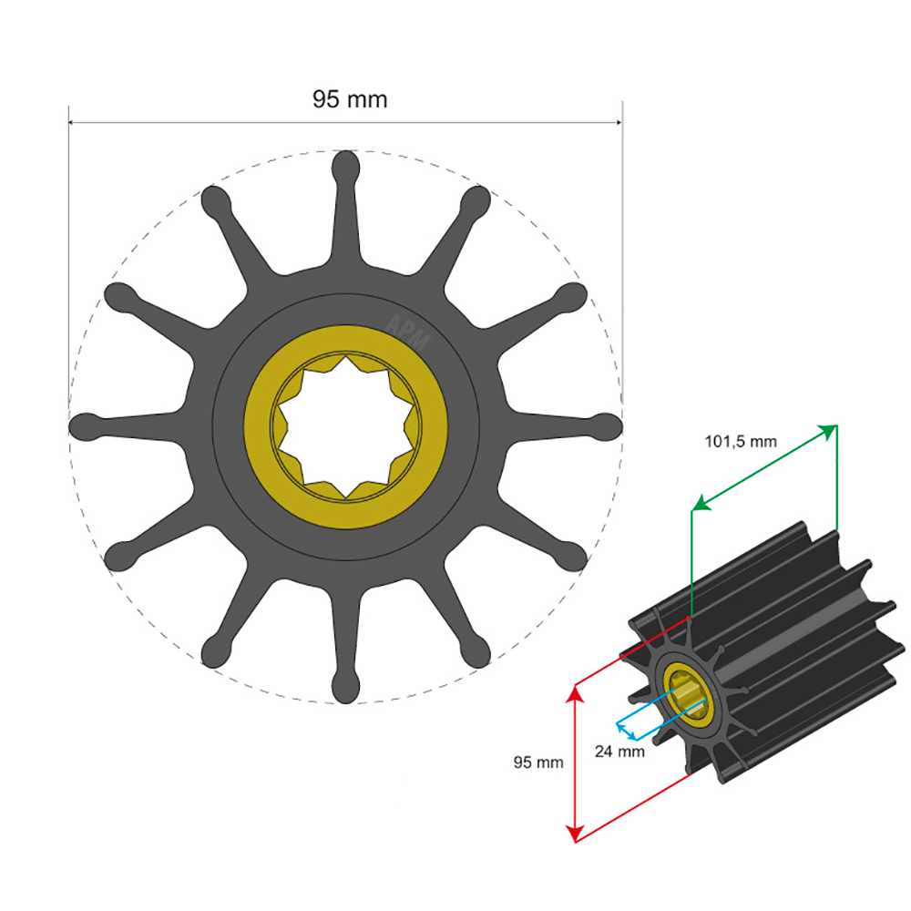 Albin Group Premium Impeller Kit 95 x 24 x 101.5mm - 12 Blade - Double Flat Insert - Image 4