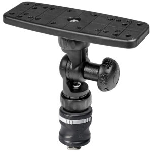 Alternative view of RAILBLAZA Fishfinder R-Lock R w/MiniPort TracMount