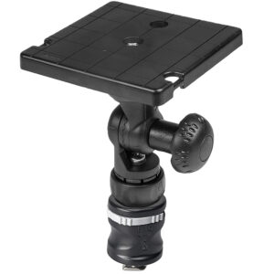 Alternative view of RAILBLAZA Fishfinder R-Lock S w/MiniPort TracMount