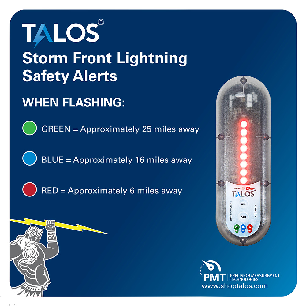 TALOS Standard Lightning Detector w/14"x14" Safety Information Sign - Image 3