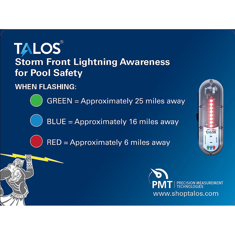 TALOS Standard Lightning Detector w/18"x24" Safety Information Sign - Image 3